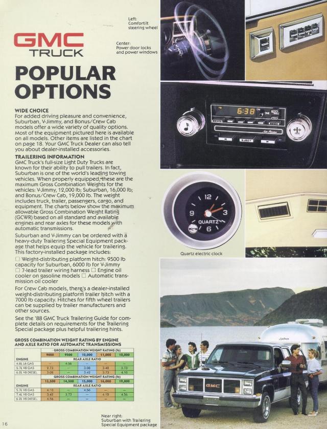 n_1988 GMC RV-16.jpg